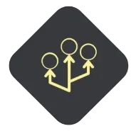 symbol